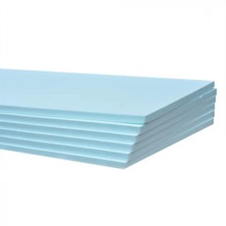 Claymaster/Clayshield Clay Heave Protection Board 2400 x 1200 x 75mm